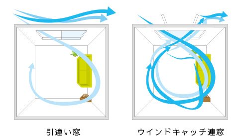 f:id:bowhouse:20190624233621j:plain:w400
