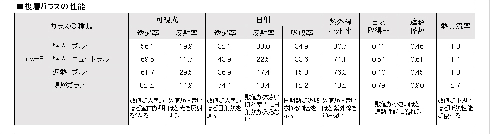 f:id:bowhouse:20190626173144j:plain f:id:bowhouse:20190626173144j:plain
