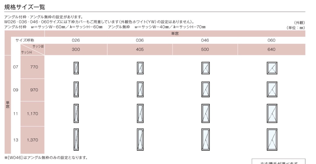 f:id:bowhouse:20190719114529j:image:w400