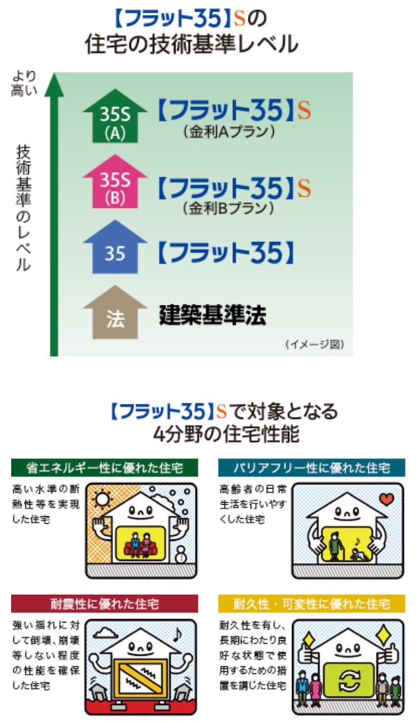 f:id:bowhouse:20190823192331j:image