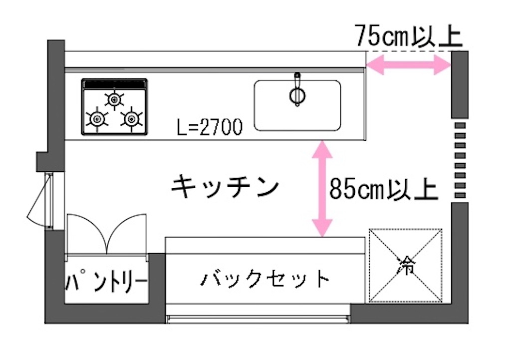 f:id:bowhouse:20200510222018j:image:w400