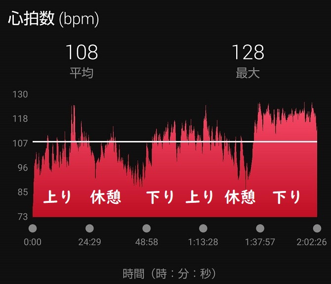 f:id:bowwow00:20201116120718j:plain f:id:bowwow00:20201116120718j:plain