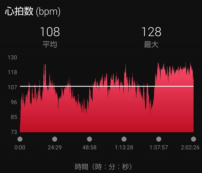 f:id:bowwow00:20201116120729j:plain f:id:bowwow00:20201116120729j:plain