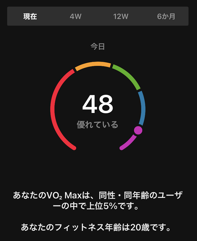 f:id:bowwow00:20210212065128p:plain