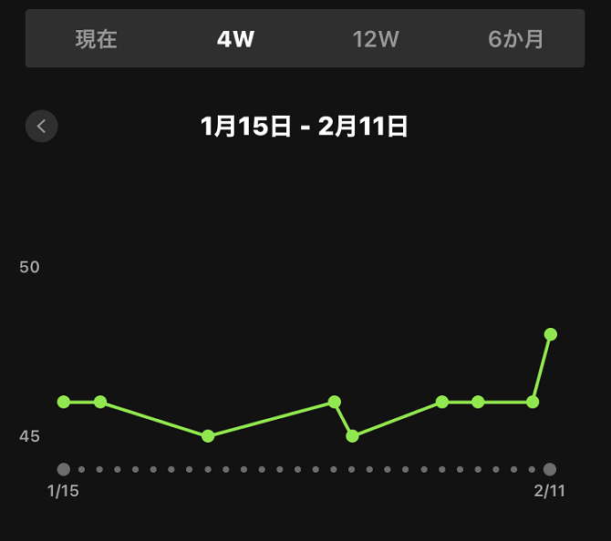 f:id:bowwow00:20210212065210p:plain