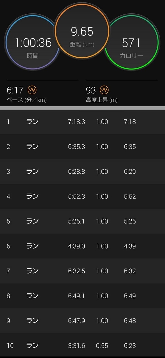 f:id:bowwow00:20210706072904j:plain