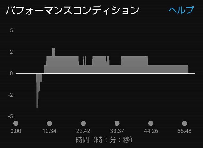 f:id:bowwow00:20210706073925j:plain