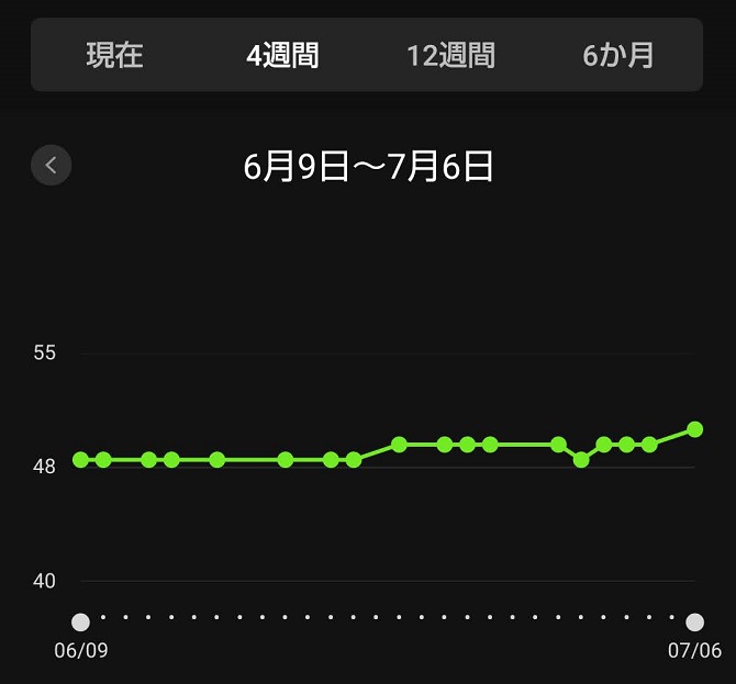 f:id:bowwow00:20210706074347j:plain