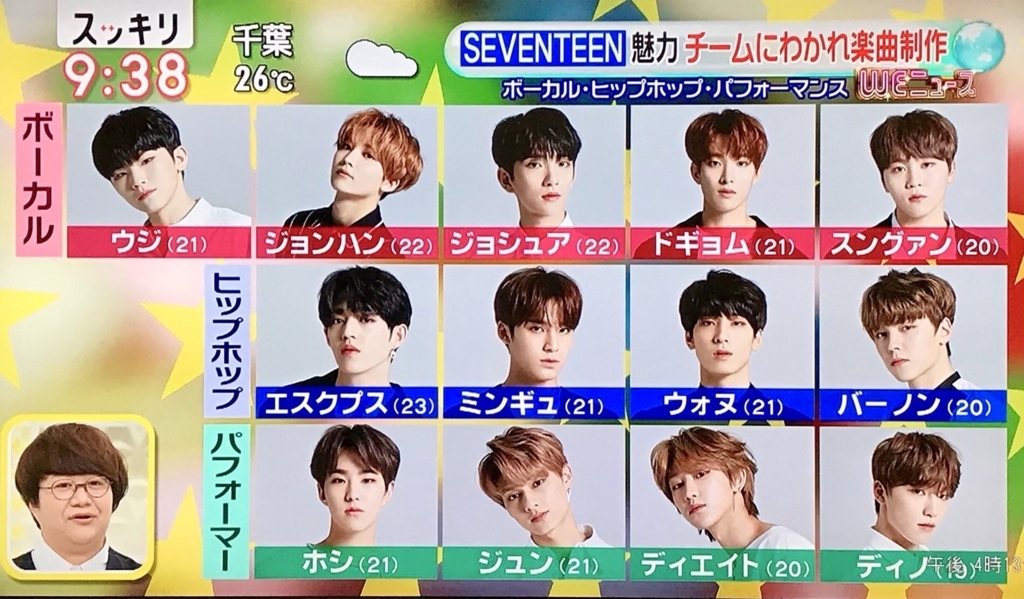 SEVENTEEN WE MAKE YOU 全種 ファイル付き！SEVENTEEN WE MAKE YOU