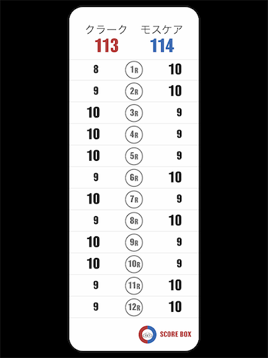 f:id:boxtrack:20260211160357p:image f:id:boxtrack:20260211160357p:image