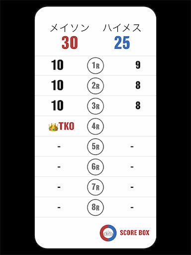 f:id:boxtrack:20260211160857p:image f:id:boxtrack:20260211160857p:image