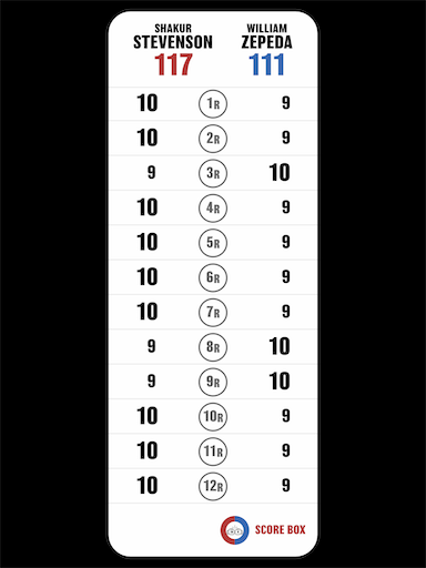 f:id:boxtrack:20260215165523p:image f:id:boxtrack:20260215165523p:image