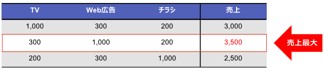 f:id:bp-writer:20190108104603p:plain