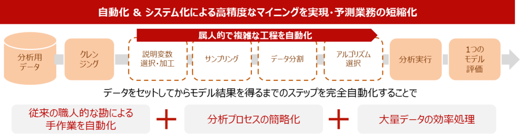 f:id:bp-writer:20190225102206p:plain f:id:bp-writer:20190225102206p:plain