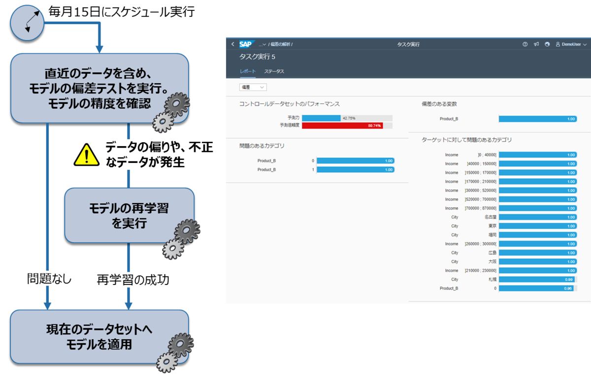 f:id:bp-writer:20190618142503p:plain f:id:bp-writer:20190618142503p:plain