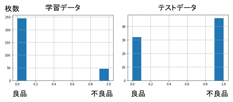 f:id:bp-writer:20201221142601p:plain