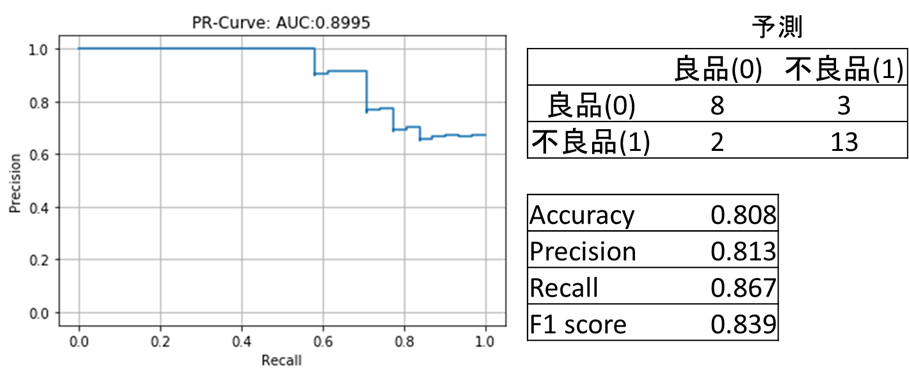 f:id:bp-writer:20201221142901p:plain