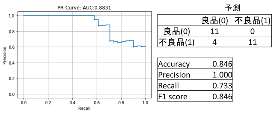 f:id:bp-writer:20201221142938p:plain