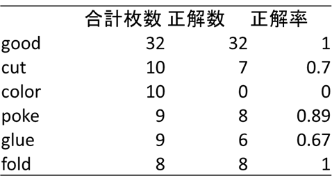 f:id:bp-writer:20201221143012p:plain