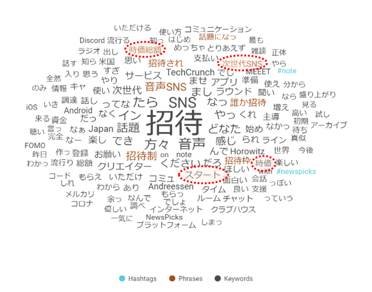 f:id:bp-writer:20210207222731p:plain