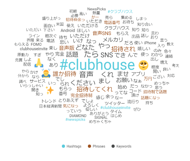f:id:bp-writer:20210207223548p:plain