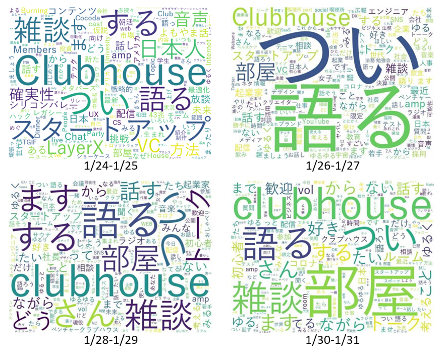 f:id:bp-writer:20210207224103p:plain