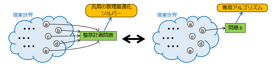 f:id:bp-writer:20210423105359p:plain