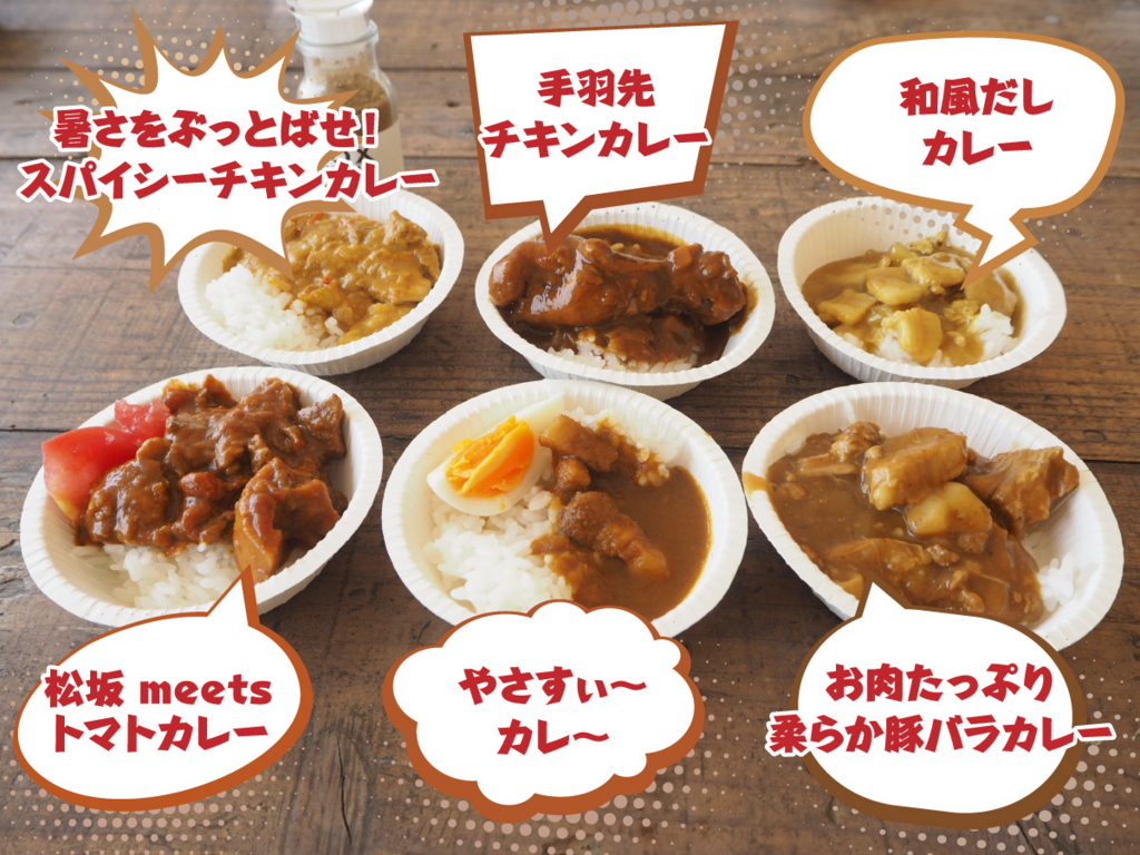 f:id:bpblog-nakabayashi:20180524110135j:plain:w800 f:id:bpblog-nakabayashi:20180524110135j:plain:w800