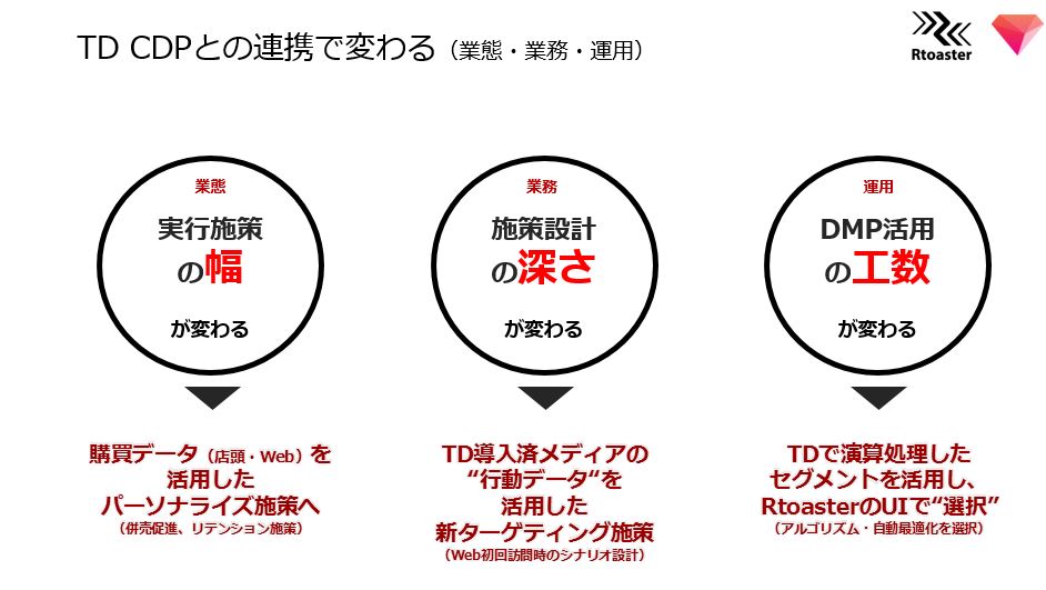 f:id:bpblog-tsujita:20171025113149j:plain