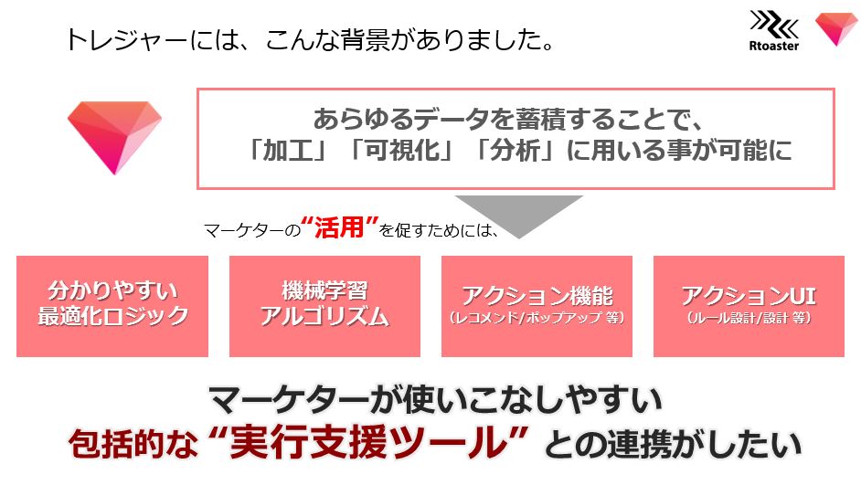 f:id:bpblog-tsujita:20171025113237j:plain