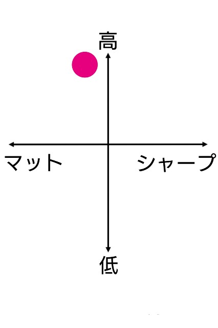 f:id:bpm144:20201017031842j:image