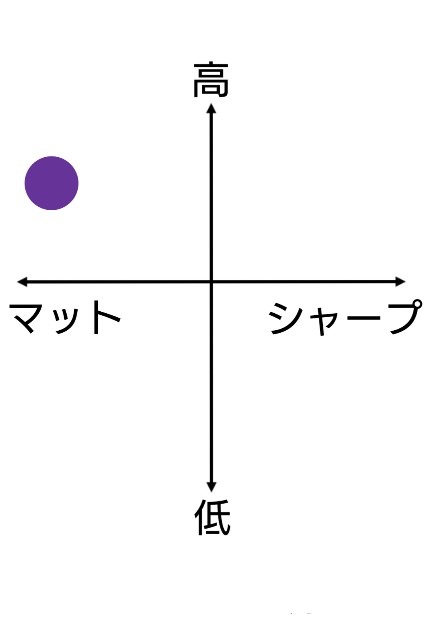 f:id:bpm144:20201027035218j:image