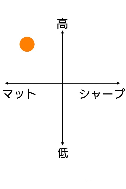 f:id:bpm144:20201027035649j:image