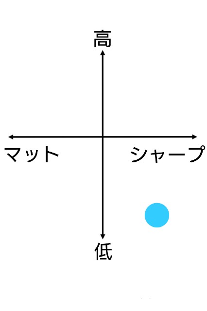 f:id:bpm144:20201027043507j:image