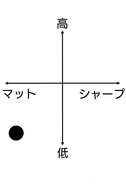 f:id:bpm144:20201027053459j:image