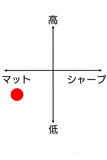 f:id:bpm144:20201027054852j:image