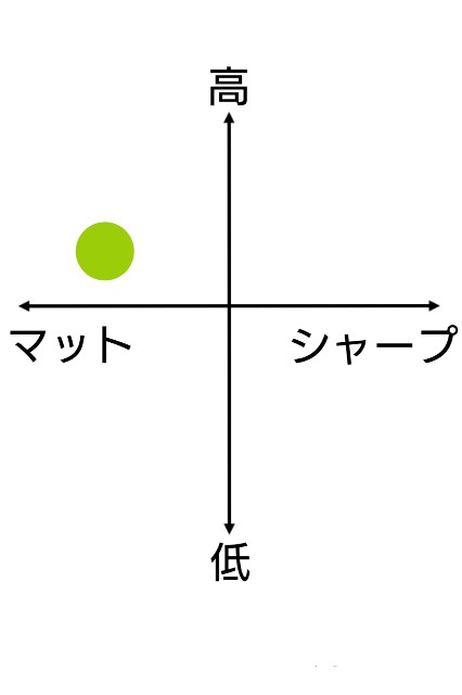f:id:bpm144:20201027055356j:image