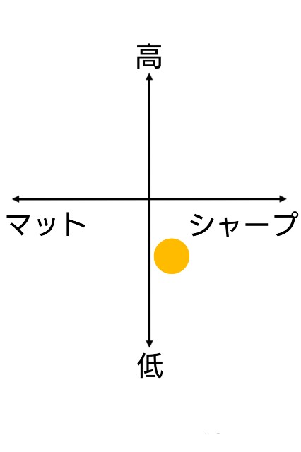 f:id:bpm144:20201027062047j:image