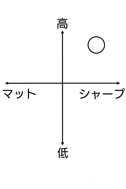 f:id:bpm144:20201027064437j:image