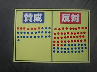 f:id:brain-storm:20050222002821:image
