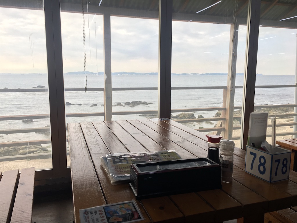 f:id:brain_error:20190215154831j:image