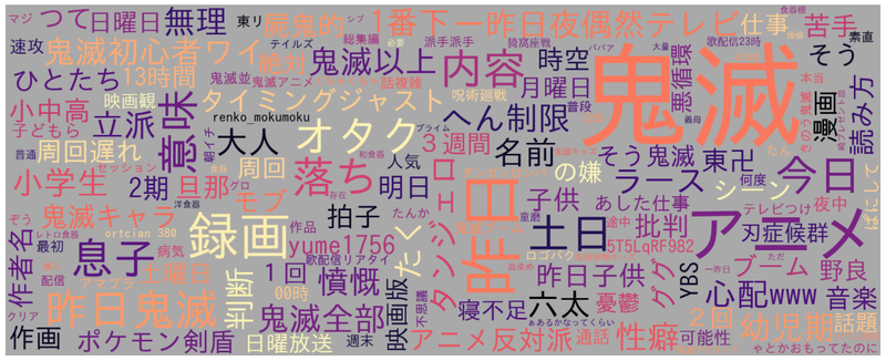 f:id:brainapp:20210928231518p:plain
