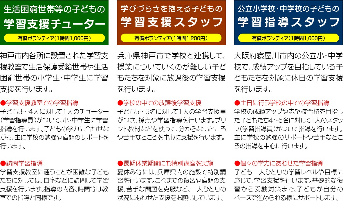 f:id:brainhumanity:20200330175412j:plain