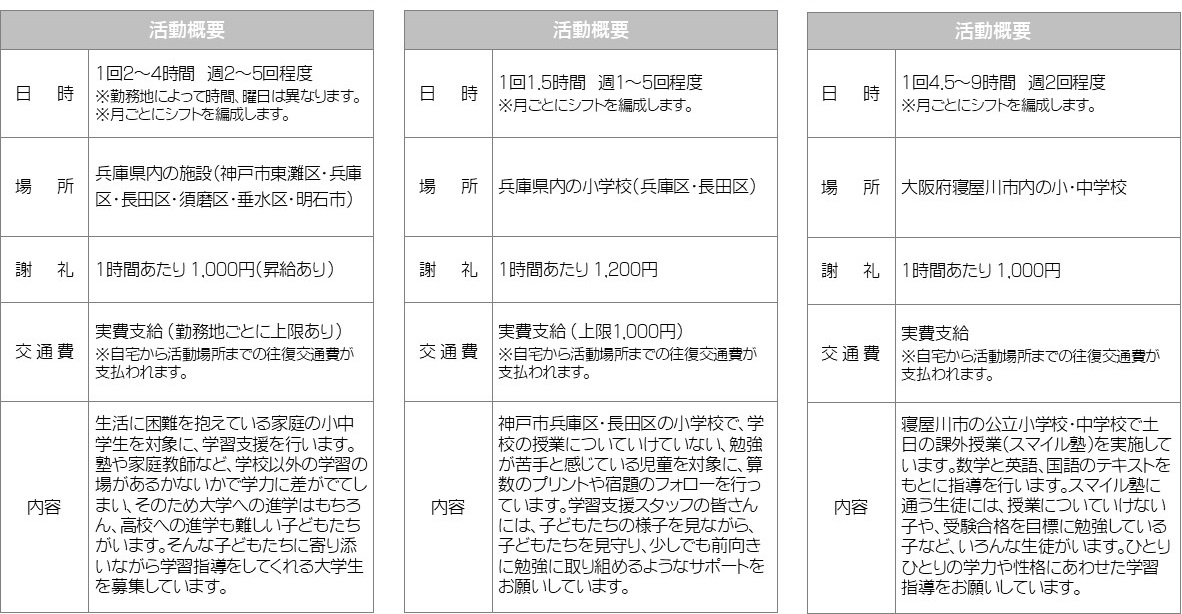 f:id:brainhumanity:20200330180133j:plain