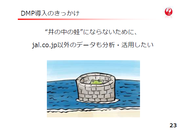 f:id:brainpad-inc:20170927090606p:plain f:id:brainpad-inc:20170927090606p:plain