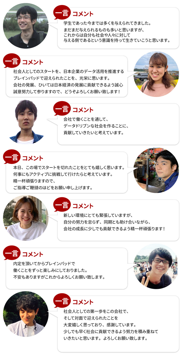 21年新卒社員入社式 37名の新しい仲間が入社しました Platinum Data Blog By Brainpad