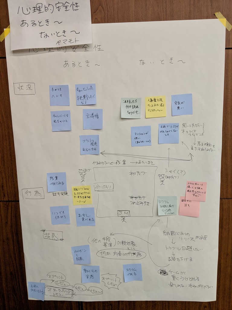 f:id:braitom:20190111142146j:plain