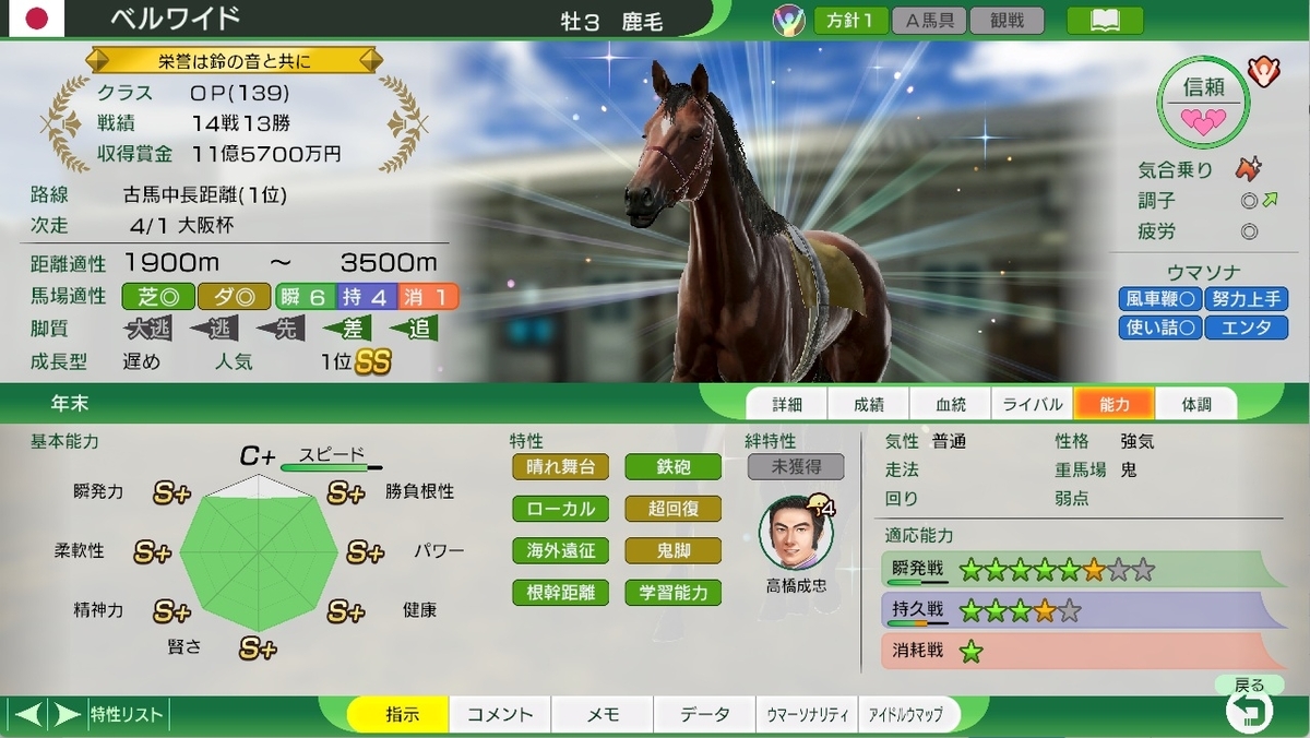 ウイニングポスト10 2025 ST箱庭プレイ（1971年 前半） - Winning Post