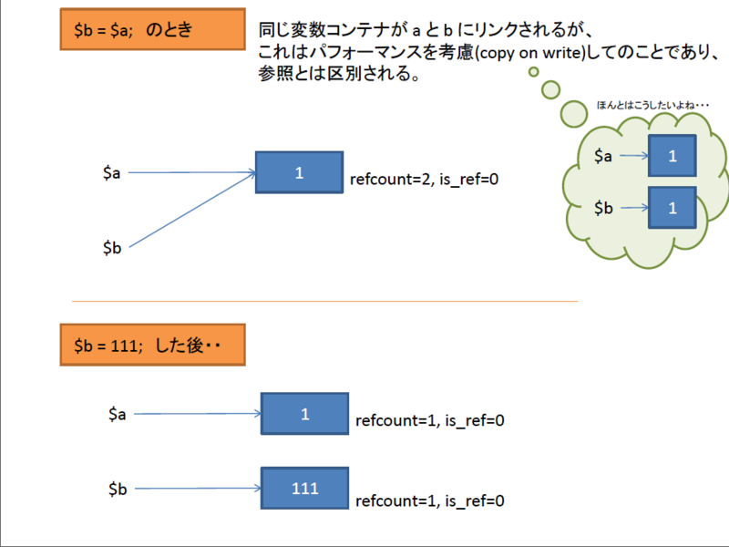 f:id:bravewood:20130307222459p:image