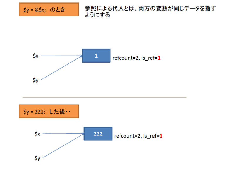 f:id:bravewood:20130307225351p:image